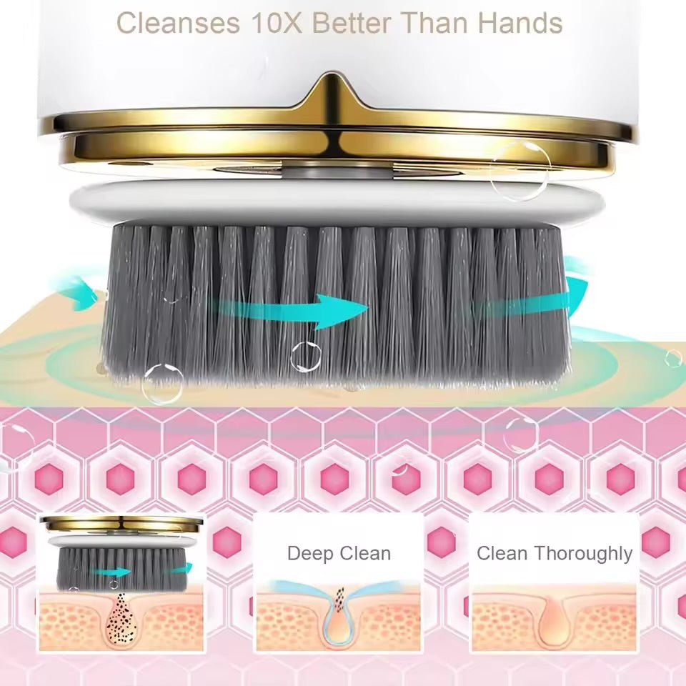 3 in 1 Ultrasonic Facial Cleanser Brush Electric Cleansing Face Brush 360° Rotate