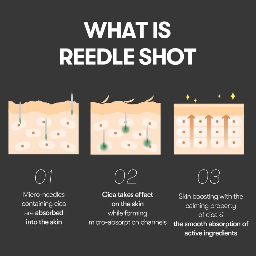 VT Cosmetic - Reedle Shot 300 Bosster