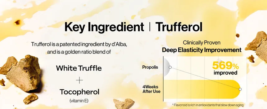 D’Alba Piedmont White Truffle First Spray Serum-50ml