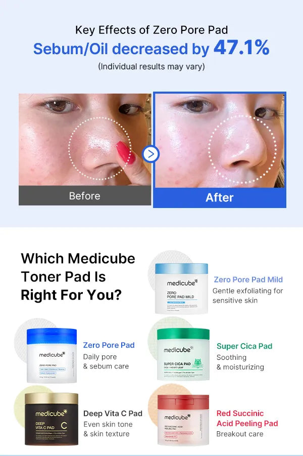 Medicube - (Discos de Algodón con Tónico)Zero Pore Pad 2.0-70pcs