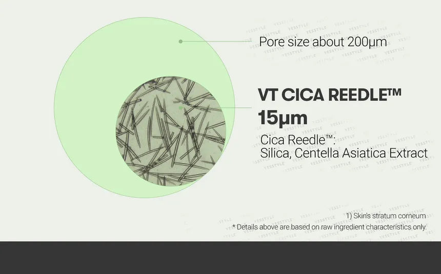 VT Cosmetic Reedle Shot 100 Bosster 50ml