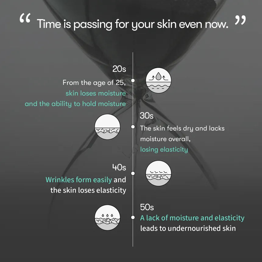 VT - Esencia Facial PDRN Essence 100