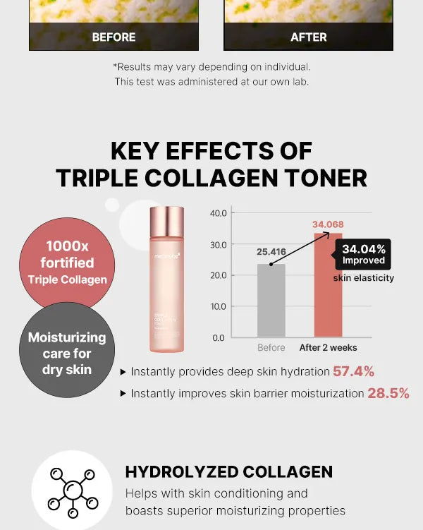 medicube - Triple Collagen Toner