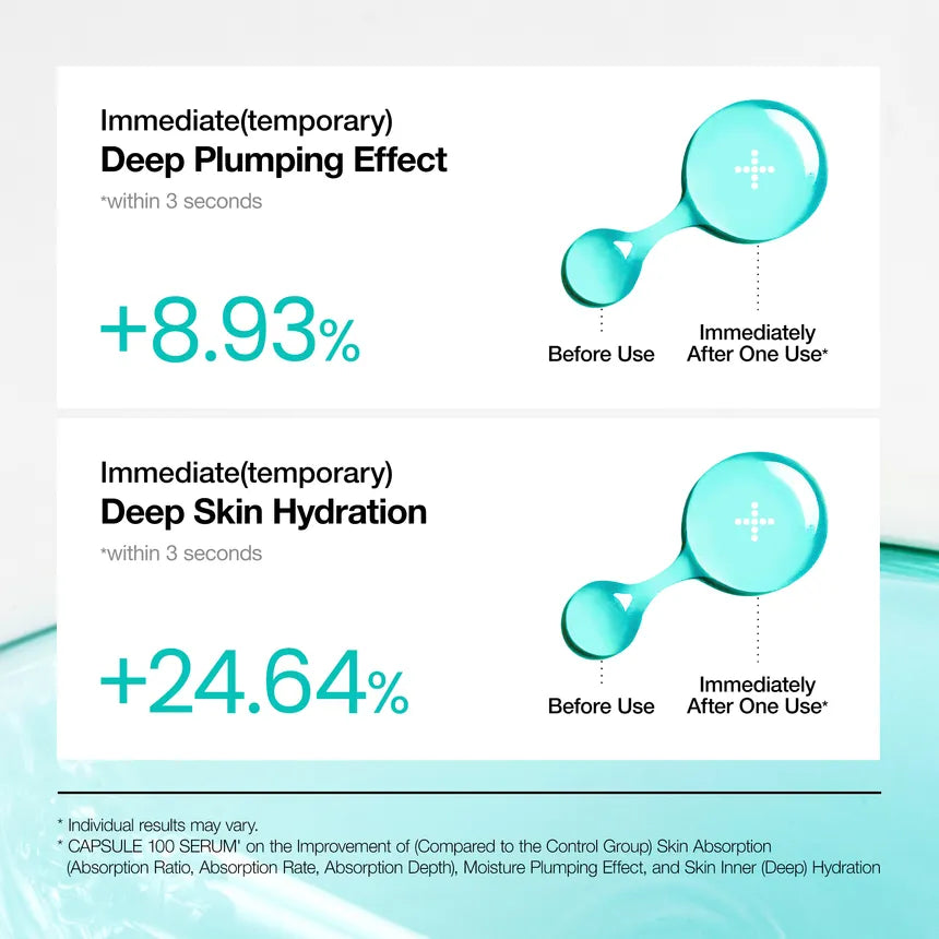 Anua-PDRN Hyaluronic Acid Capsule 100 Serum