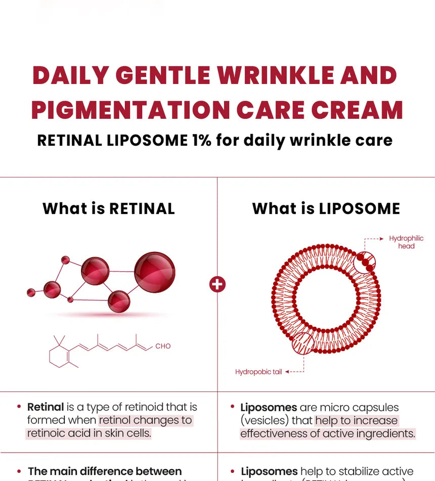 KSECRET - Crema Facial SEOUL 1988 Cream : Liposoma de Retinal 1% + Arroz fermentado