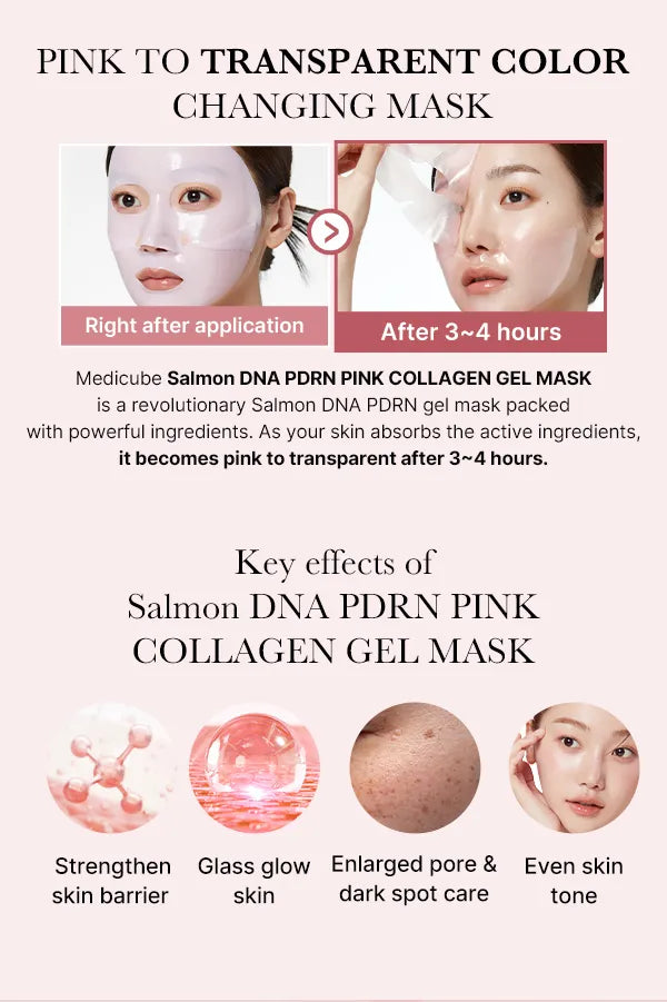 medicube-PDRN Pink Collagen Gel Mask