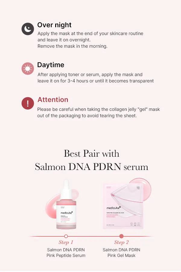 medicube-PDRN Pink Collagen Gel Mask