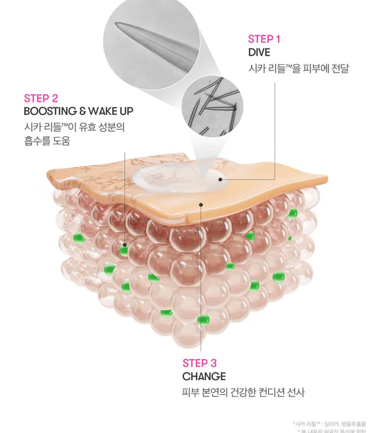 VT - Reedle Shot 700 2 Step Mask