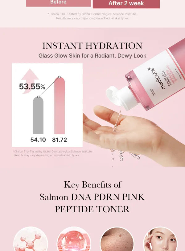 medicube - PDRN Pink Cica Soothing Toner