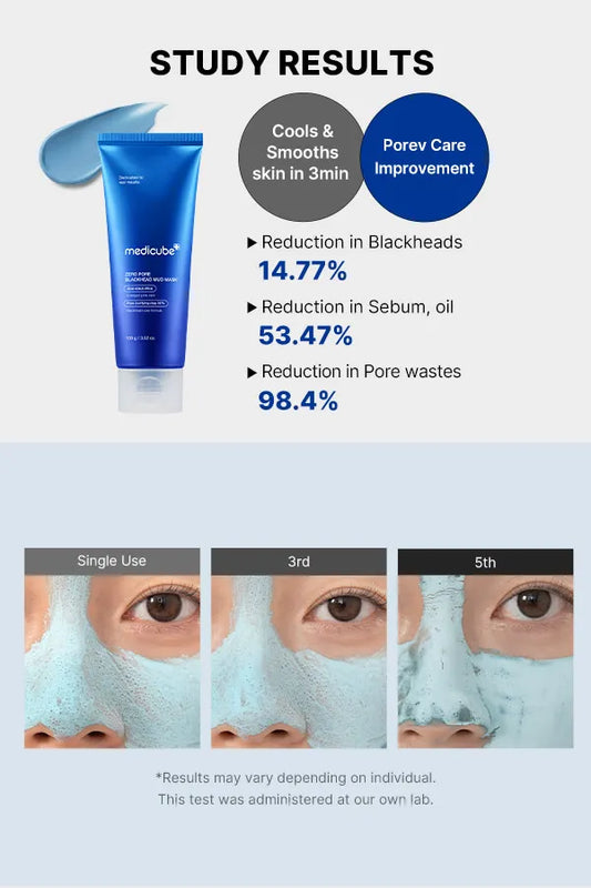 Medicube-Zero Pore Blackhead Mud Mask AHA+BHA+PHA