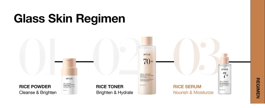 Anua - 7 Rice Ceramide Hydrating Barrier Serum