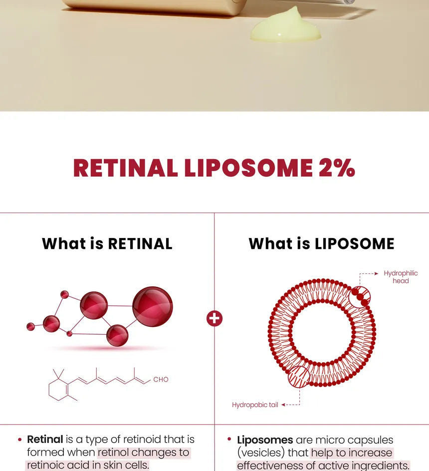 KSECRET - SEOUL 1988 Serum: Retinal Liposome 2% + Black Ginseng