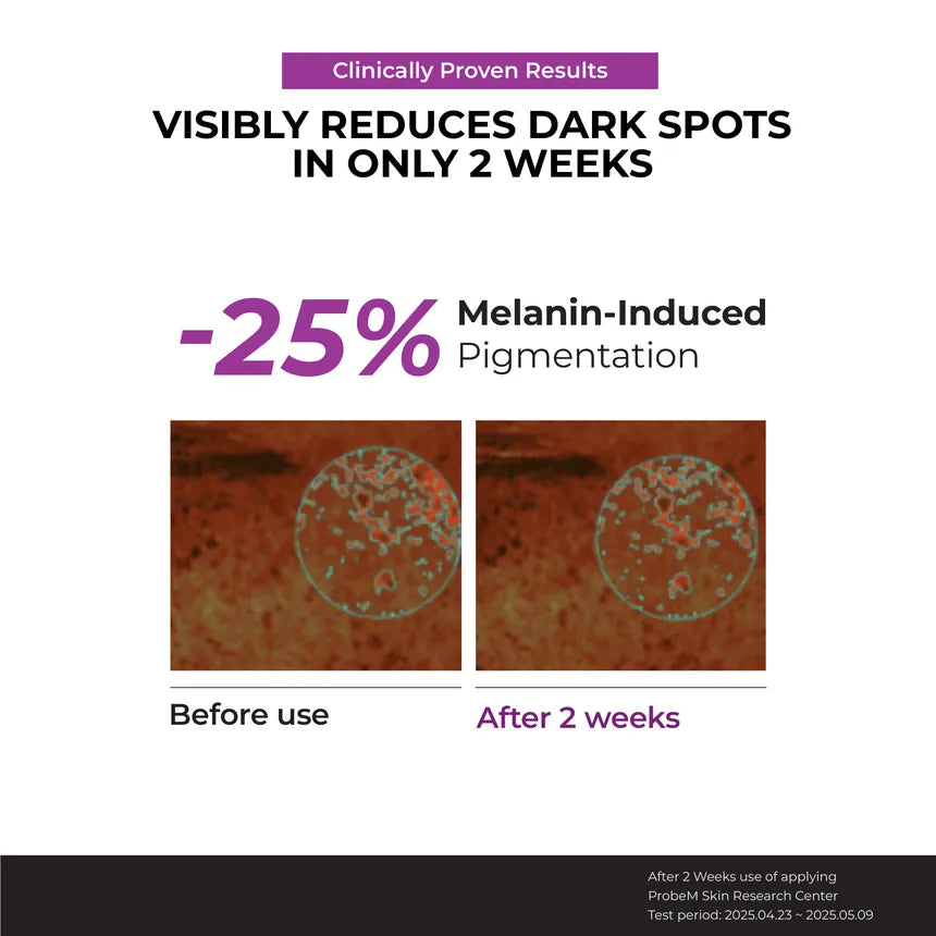 JUMISO-Niacinamide 20 Serum Bundle