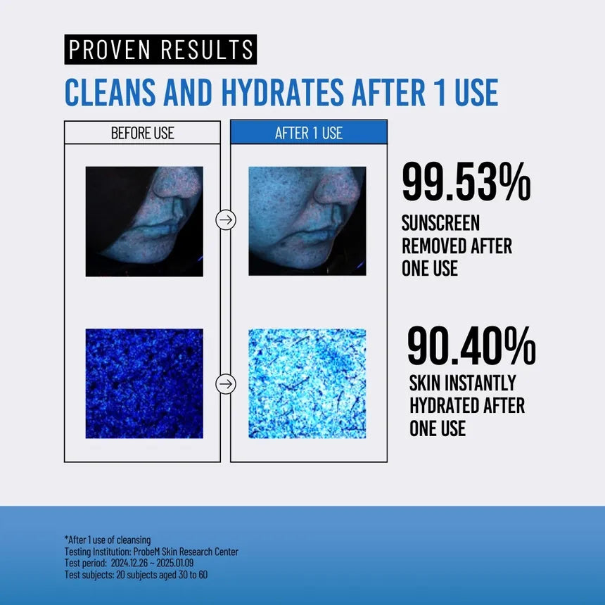 JUMISO - Waterfull Hyaluronic Acid Cleansing Foam