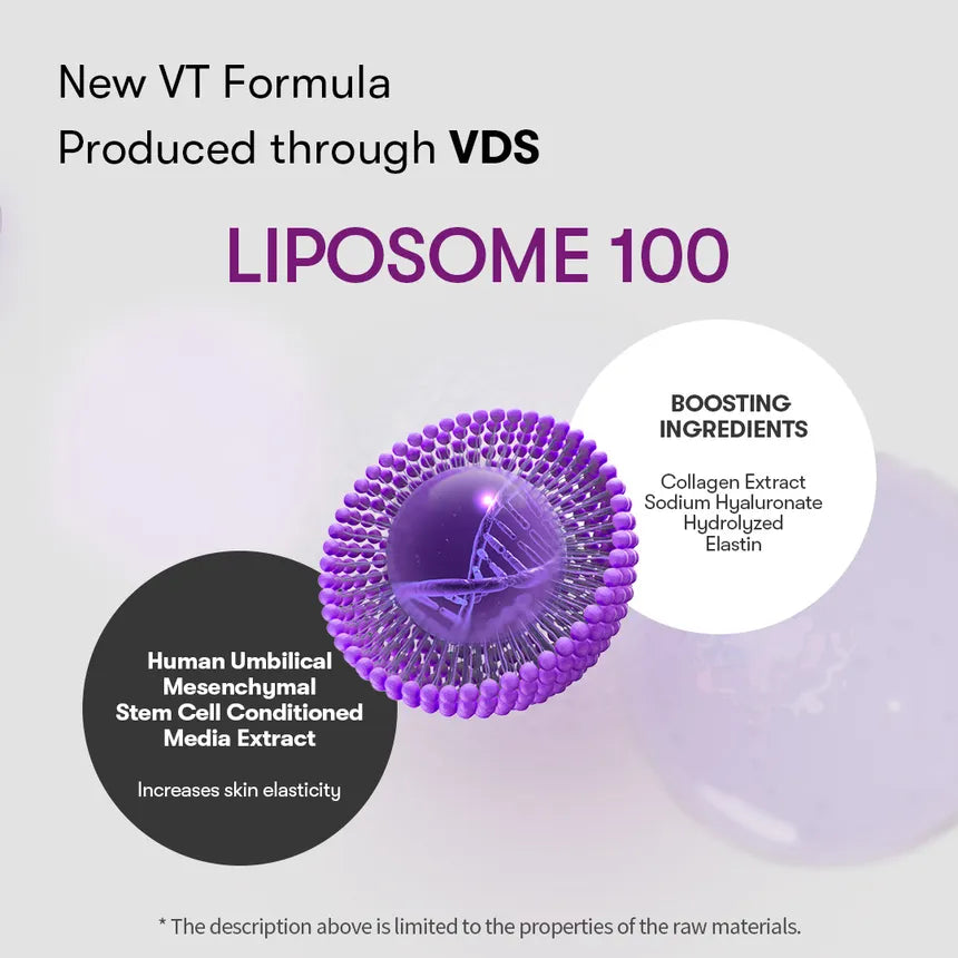 VT Cosmetics - Reedle Shot Lifting Serum