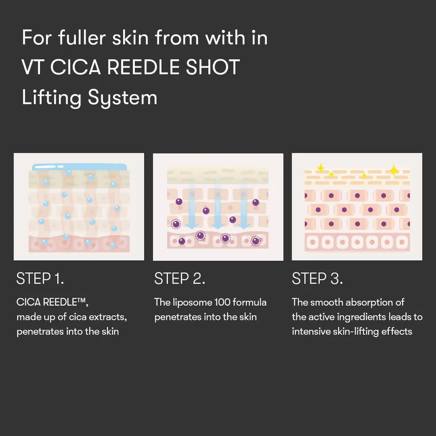 VT Cosmetics - Reedle Shot Lifting Eye Cream